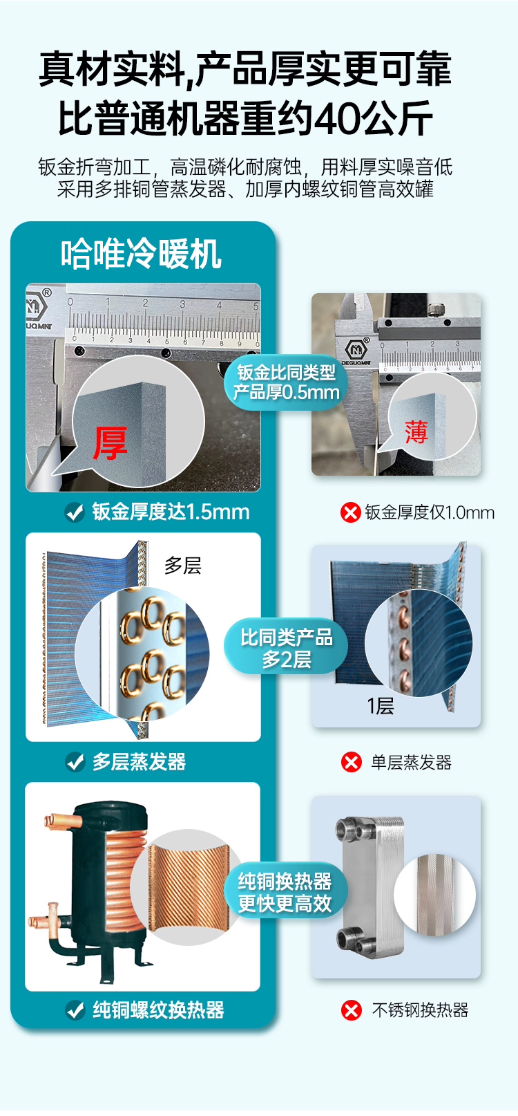 Household air source water air conditioning ground heating heat pump Harvey 10P air energy heating unit HW-24 II/DBPG1