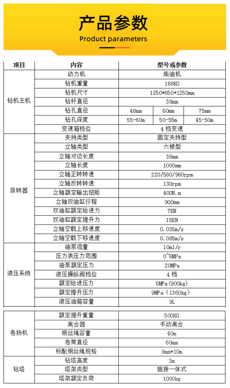 Supply of QBY-50A portable hydraulic core drilling rig geological sampling machine for 60 meter surface shallow exploration drilling rig