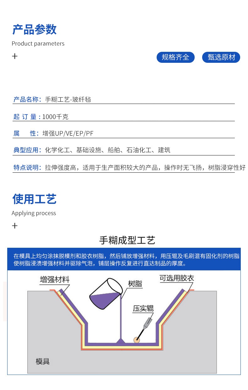 Factory stock specifications of glass fiber composite felt for wound pipeline repair can be customized