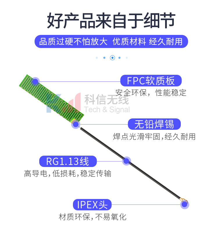 Kexin customized lora 433MHZ with built-in FP 433 m data transmission module and built-in antenna IPEX