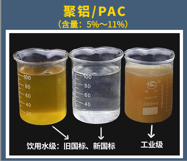 固体 聚合氯化铝 28% 造纸施胶专用 褐色 水质澄清剂 滤源牌