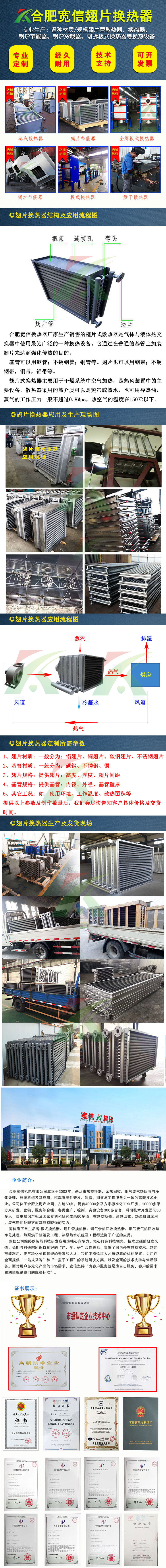 Factory customized tunnel drying radiator, hot water thermal oil heat exchanger - Kuanxin