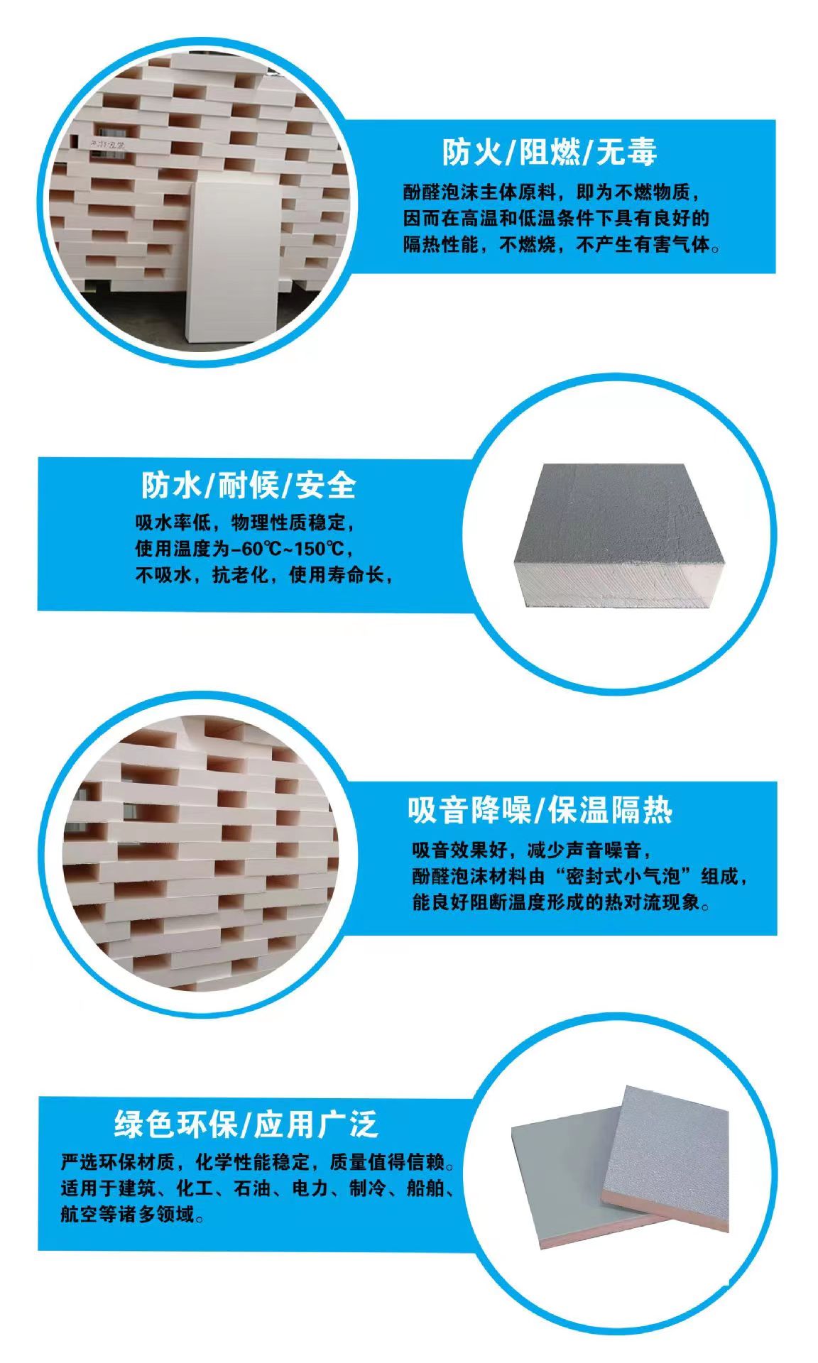 Modified foam phenolic board for ventilation Air conditioning duct board for public buildings and high-rise buildings Heat insulation and corrosion protection