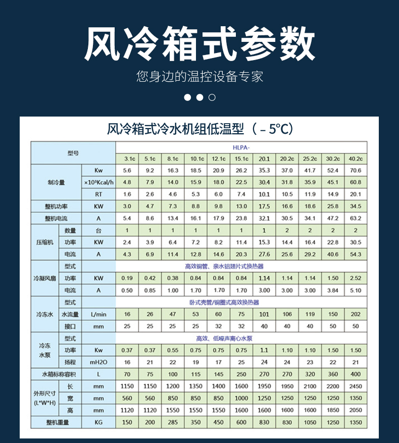 Injection molding machine cooling equipment, water circulation ice water machine, air-cooled chiller, low-temperature freezing unit, customizable