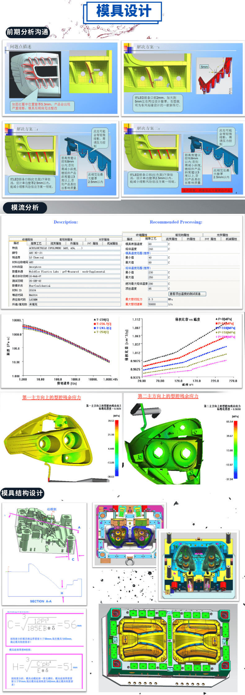 Xingyuan Home Appliance ABS Hair Dryer Mold Precision Bicolor Plastic Product Shell Bracket Mold Processing Manufacturer