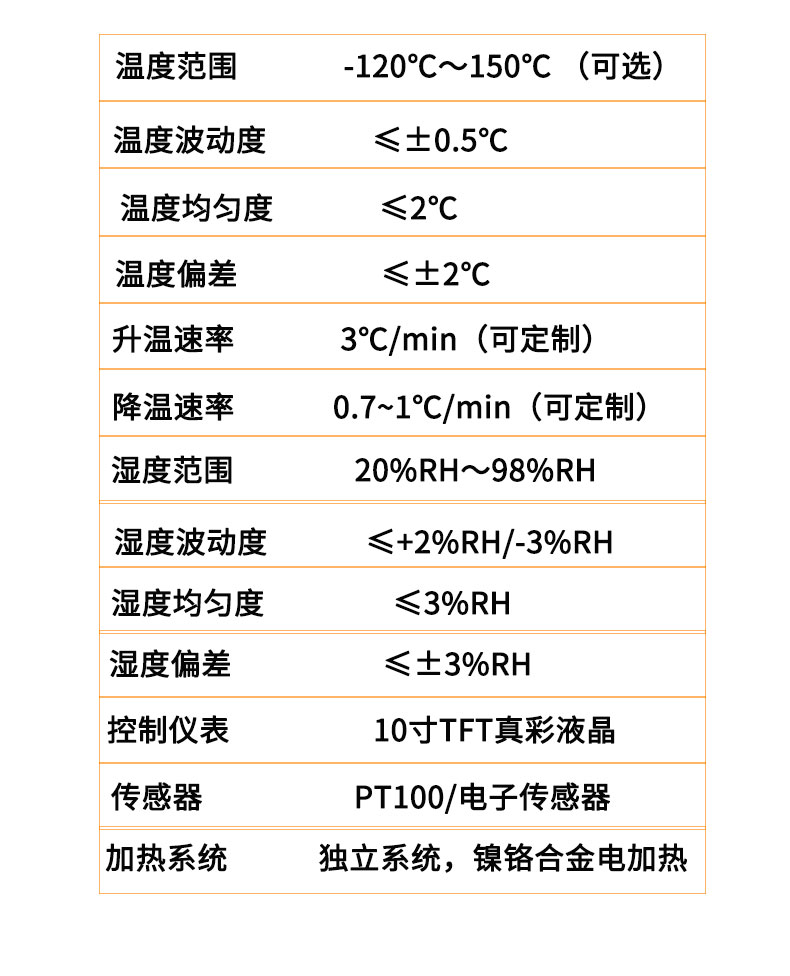 Yuerong walk-in high and low temperature test chamber temperature and humidity control with multiple specifications that can be customized