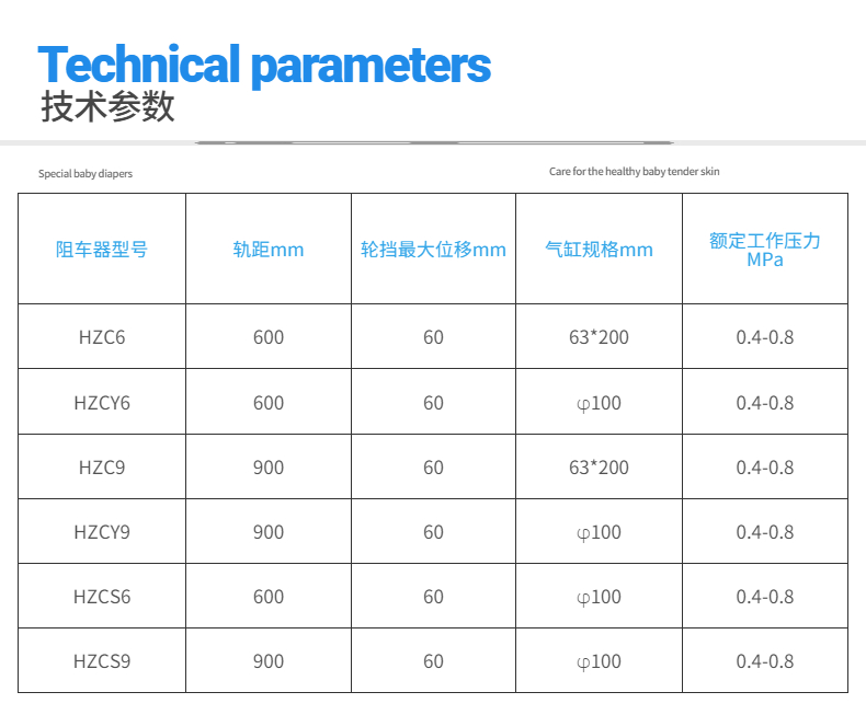 Yide sells various specifications of anti slip car devices for coal mine tracks, and the operation is simple