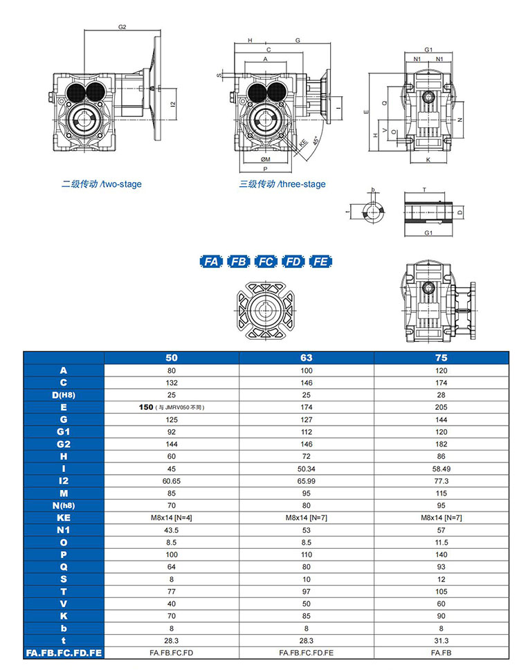 1.1kw6P good running smoothness quasi Hyperboloid bevel gear helical reducer