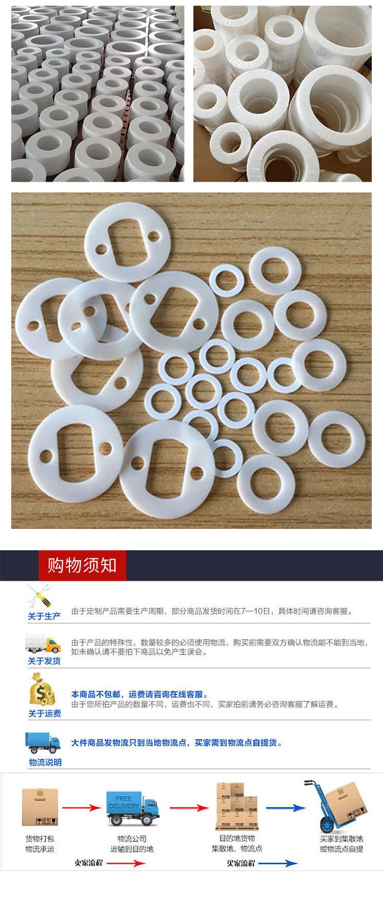 Mingkun expanded PTFE gasket, flat sealing ring, high-temperature and high-pressure resistant support customization