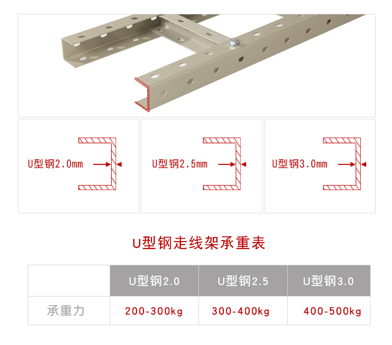 Fengtu U-shaped steel cable rack, machine room cable tray, trunking, and box specifications are complete and can be customized by manufacturers