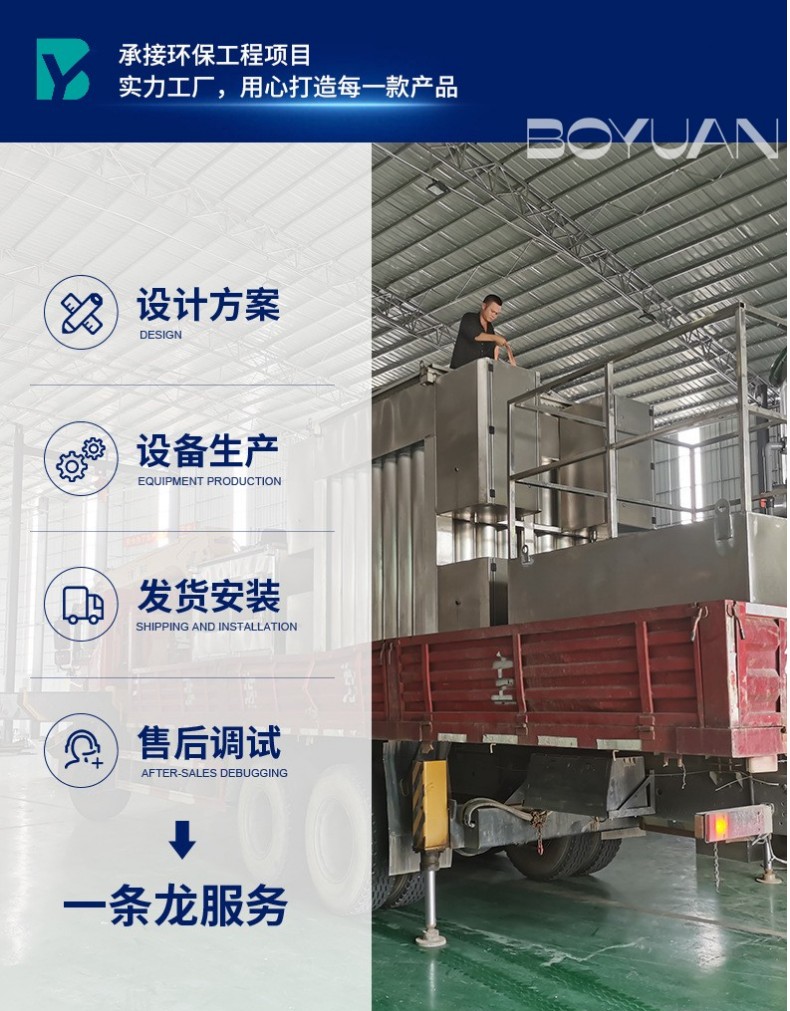 Factory supplied complete equipment for wet electrostatic precipitator High voltage wet electrostatic precipitator Air purification Wet Electrostatic precipitator