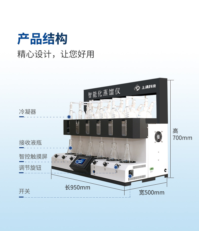 Shangqing Technology SQ-ZL600 Integrated Universal Distillation Equipment Analysis Instrument