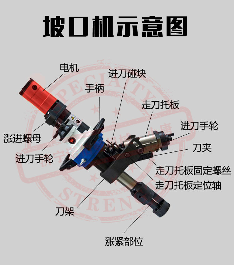 Electric Pipe Beveling Machine Stainless Steel Pipe Flattening Machine Automatic Feed 351 Pipe Cutting Machine