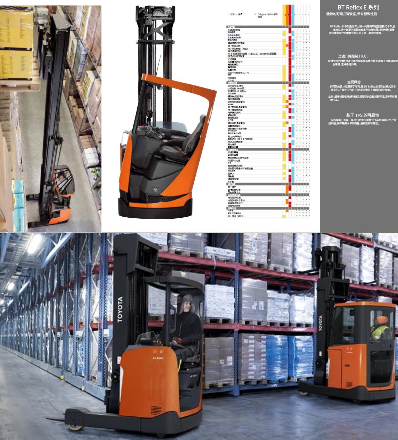 Supply BT electric forklift rental models with complete fault codes, complete repair materials, maintenance accessories