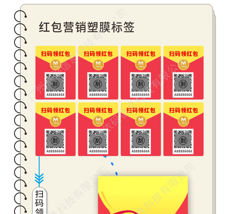 Plastic film anti counter heating label, double effect double layer adhesive label, one item, one code, Cosmetics