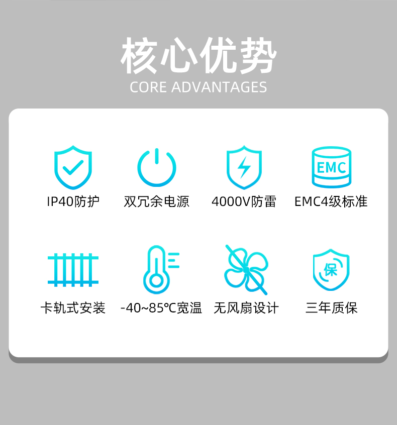 Yinghua YH11F Industrial Grade 100 Mbps Fiber Optic Transceiver 1 Optical 1 Electrical Optoelectronic Converter