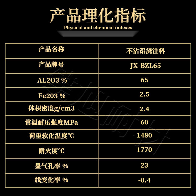 Non stick Aluminum Casting Material for Aluminum Melting Furnace, Non stick Aluminum Material, No Slag Hanging, High Temperature Resistance, Corrosion Resistance, and Erosion Resistance Aluminum Flowing Channel