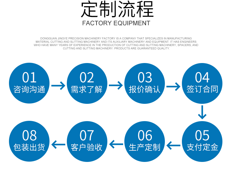 Li Xiong Connector Insertion and Pullout Test Male and Female Seat Life Microcomputer Insertion and Pullout Force Test Machine LX-CB-W01