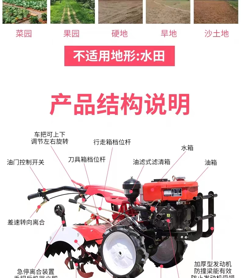 Diesel gasoline micro tiller multifunctional small agricultural soil loosening, weeding, plowing, furrowing, and tillage rotary tiller