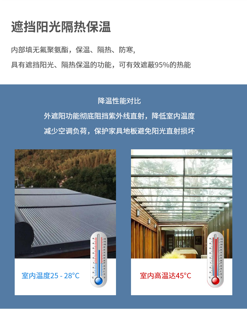 Aluminum alloy electric ceiling, roof curtain, outdoor villa, courtyard, terrace, sunlight room, sunshade, thermal insulation shed, retractable remote control