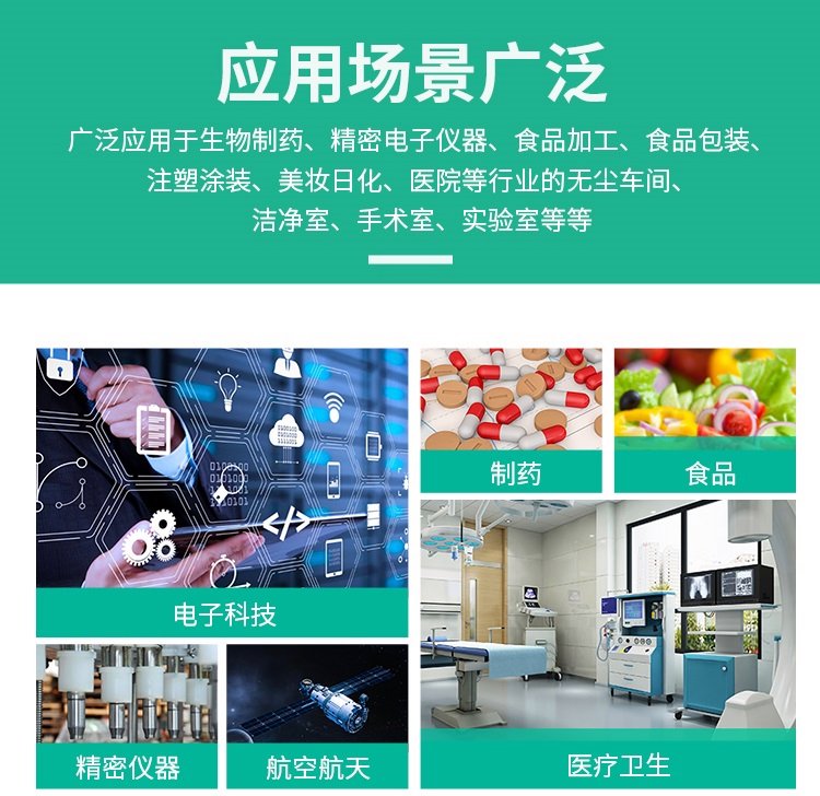 Guangya New Materials Suitable for Clean Room Food Workshop Silicone Purification Board (Mechanism) Support Customization