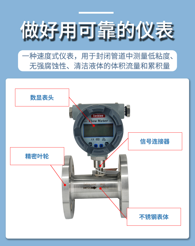 Zhuoran Tiangong Gas Liquid Turbine Flowmeter Impact resistant Stainless Steel Intelligent Explosion proof Steam Flow Sensor