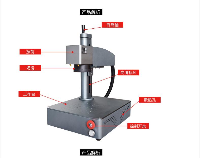 Fiber optic laser coding, stainless steel metal nameplate engraving machine, laser spraying machine, plastic laser marking machine