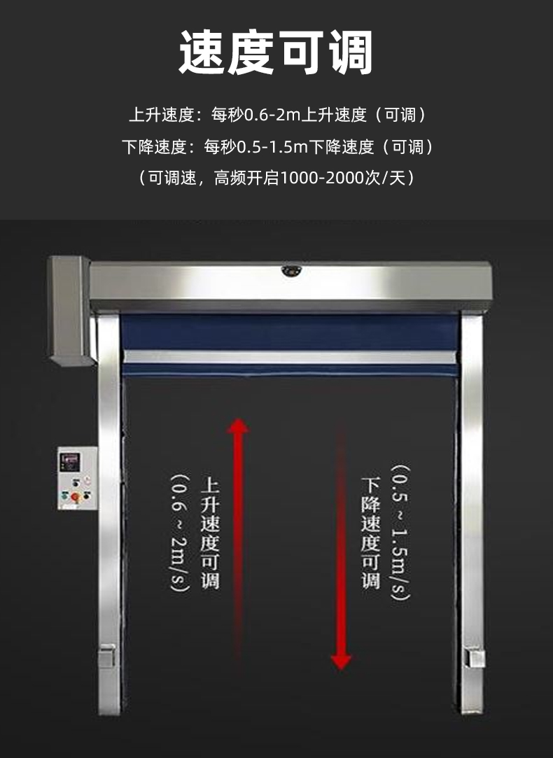 Cold storage insulation fast Roller shutter PVC cold chain logistics zipper anti-collision automatic induction lifting electric stacking door