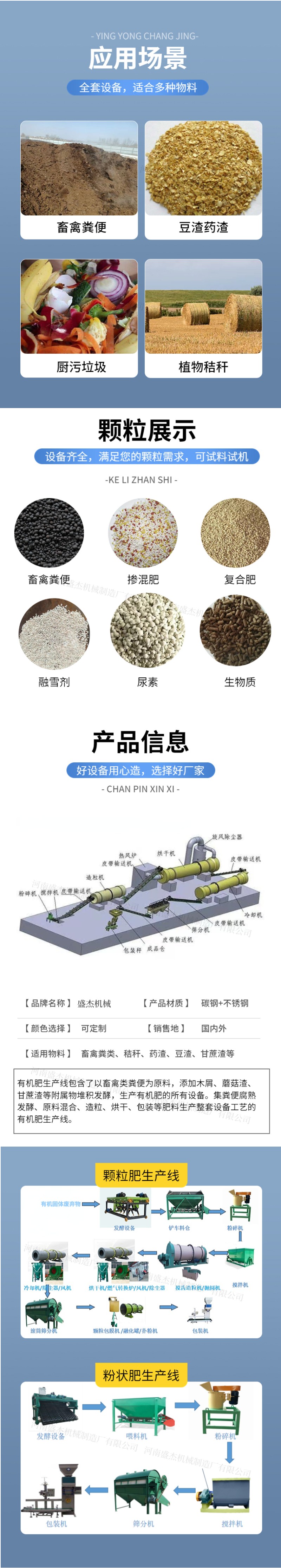 Domestic waste processing Manure production line Shengjie Machinery 100000-100000 tons Manure production equipment