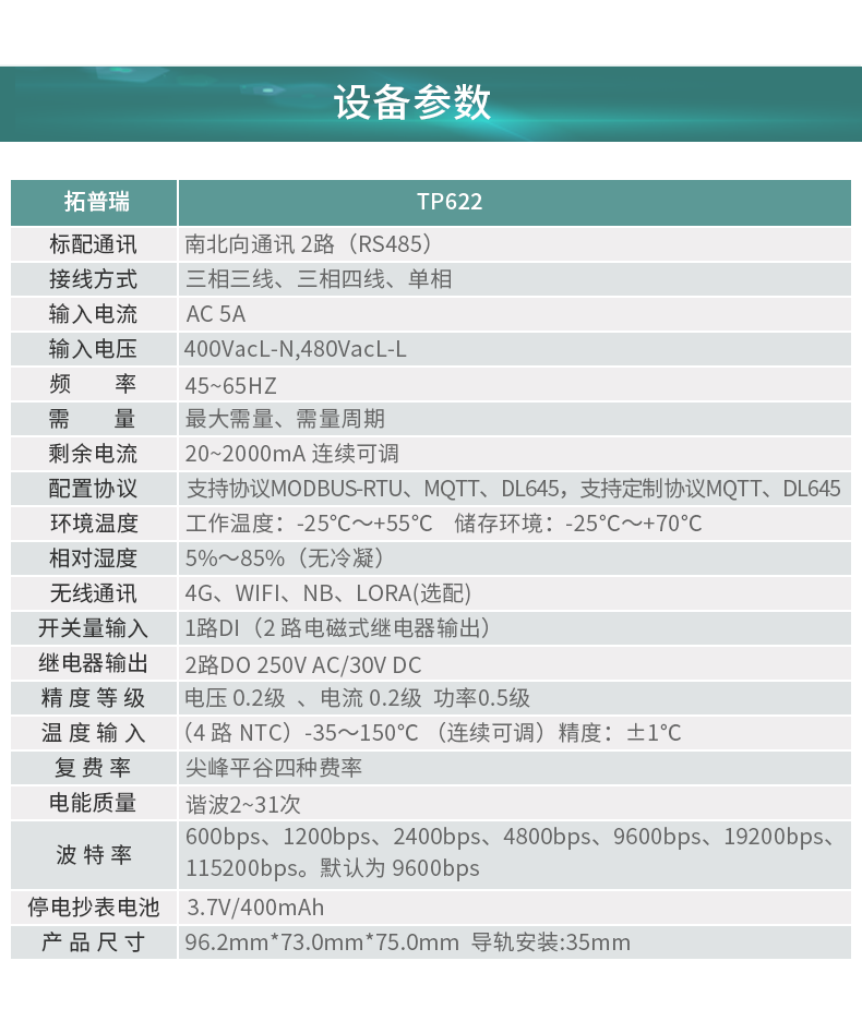 TP622 three-phase network power meter for the Internet of Things