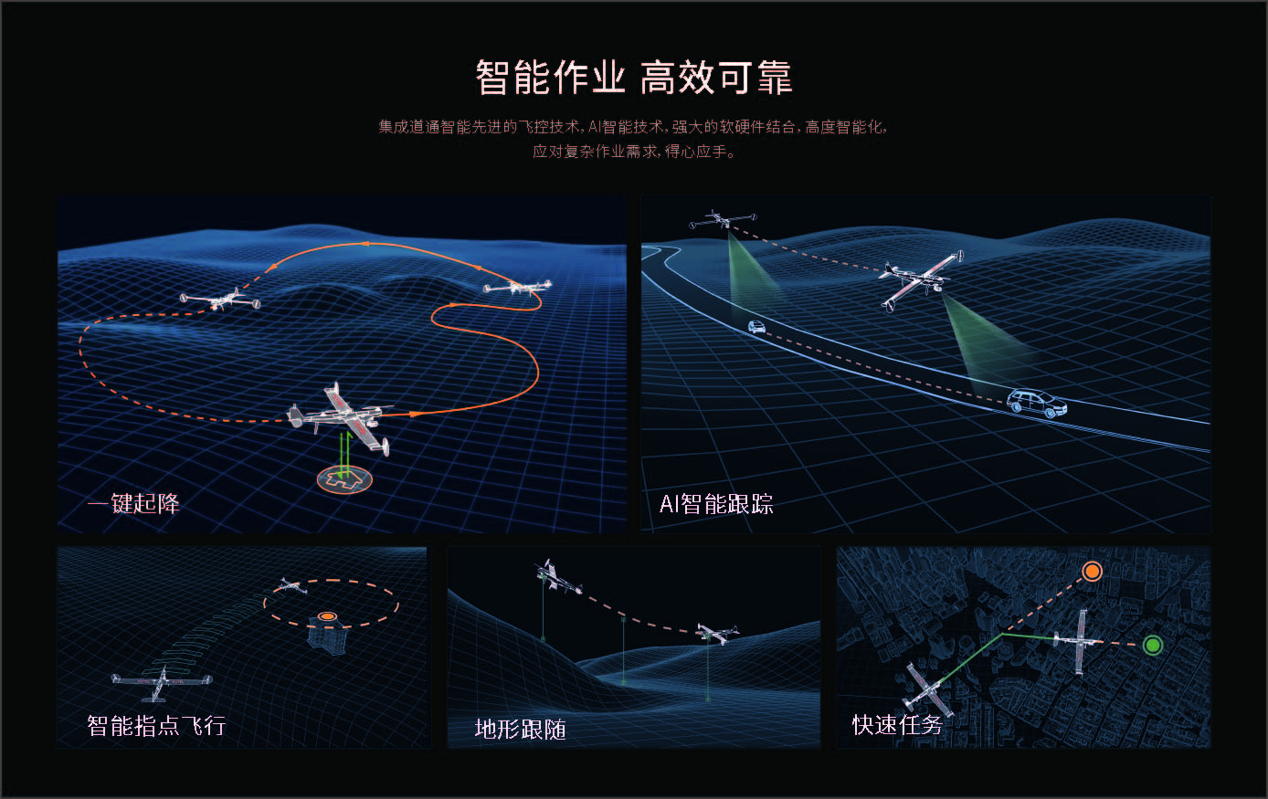 Daotong Autel DragonFish (Dragon Fish Series) Beidou Navigation Optical Zoom Camera Drone