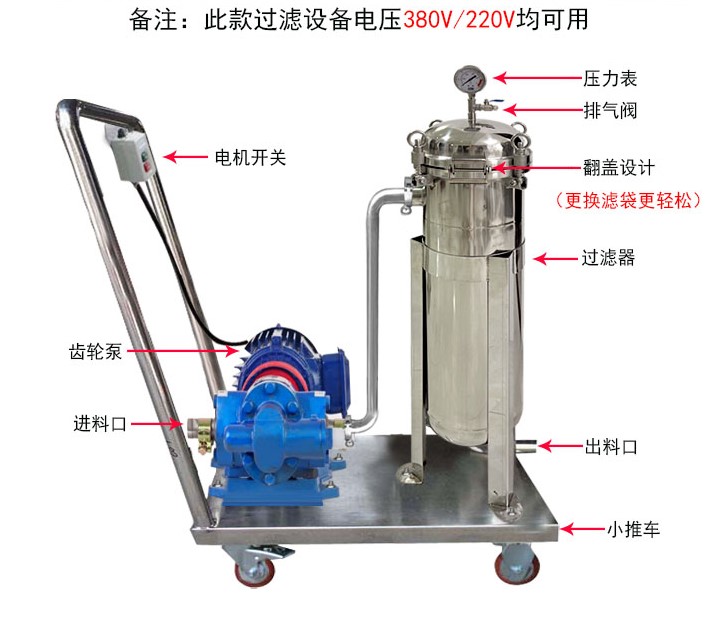 Bag type trolley filter, easy to move, precise filtration, and material selection; Accept customization