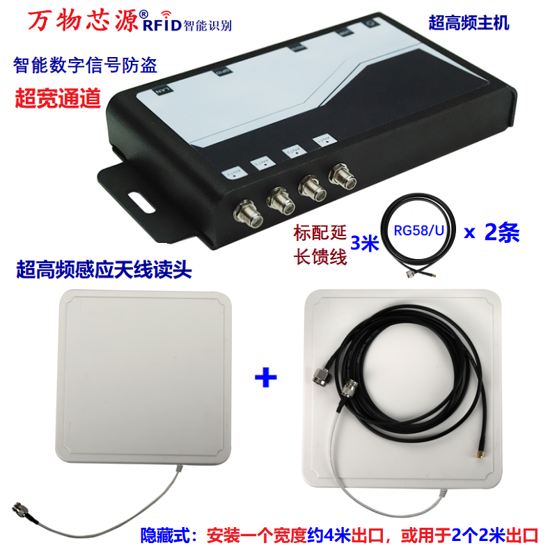 Universal Core Source RFID Ultra High Frequency Ultra Wide Reader Label IC Card Magnetic Stripe Book Burglar Detector