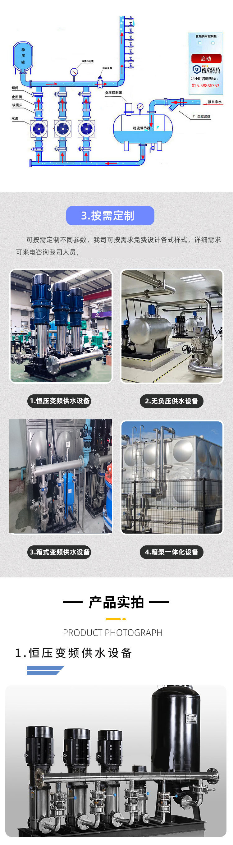 Secondary water supply equipment - Non negative pressure variable frequency water supply equipment - Box pump integrated pressurized water supply equipment