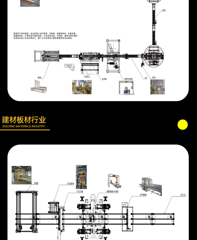 Dahong fully automatic packaging assembly line, winding and packaging line, boxing and palletizing machine, ton bag weaving bag packaging production line