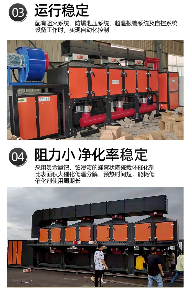 Rco catalytic combustion equipment, activated carbon adsorption and desorption equipment, complete set of stable and standard organic waste gas treatment equipment