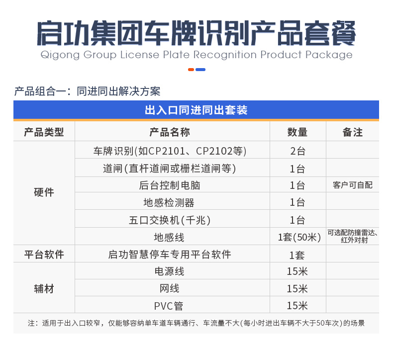 Qigong Parking Lot Intelligent Toll Management System Customization of Entrance and Exit High end License Plate Recognition Barrier Equipment for Residential Areas