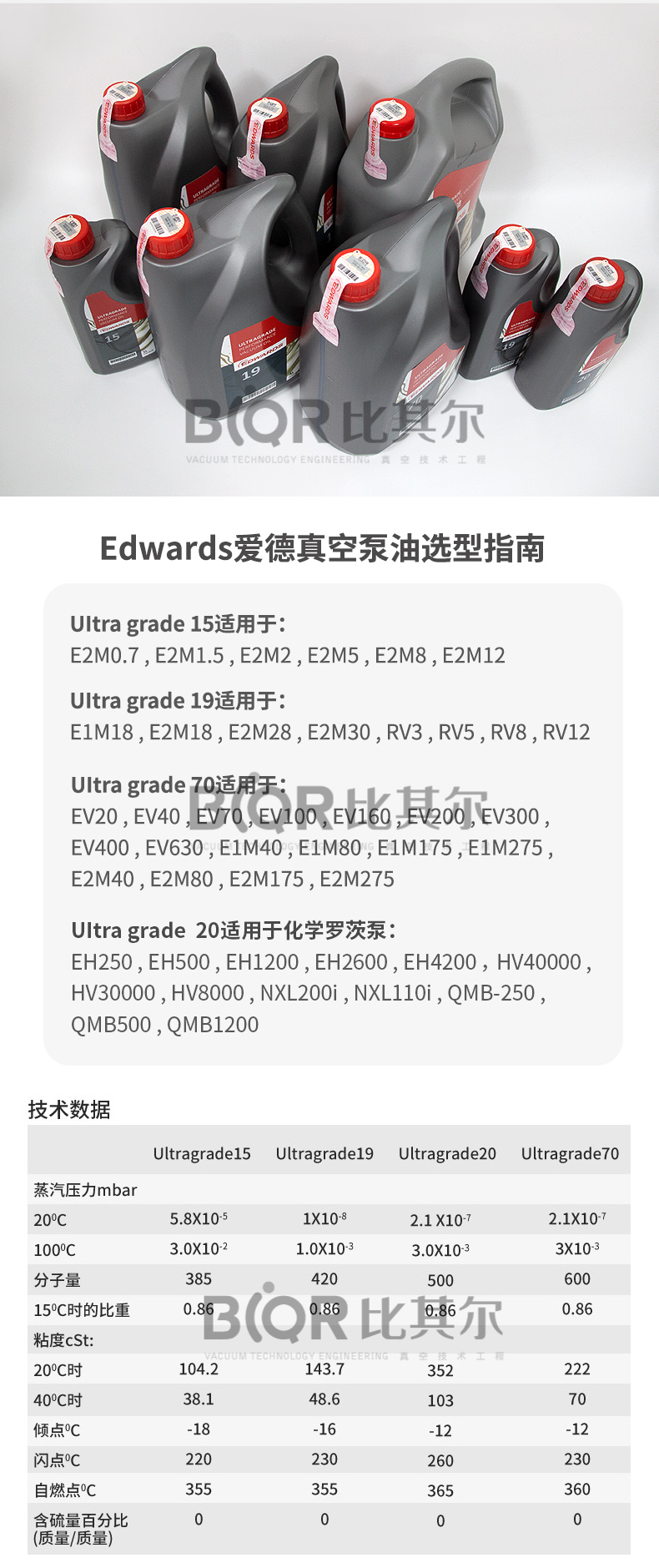 Authentic anti-counterfeiting Edward vacuum pump oil Ultragrade70/19/20/15, providing agency certificate