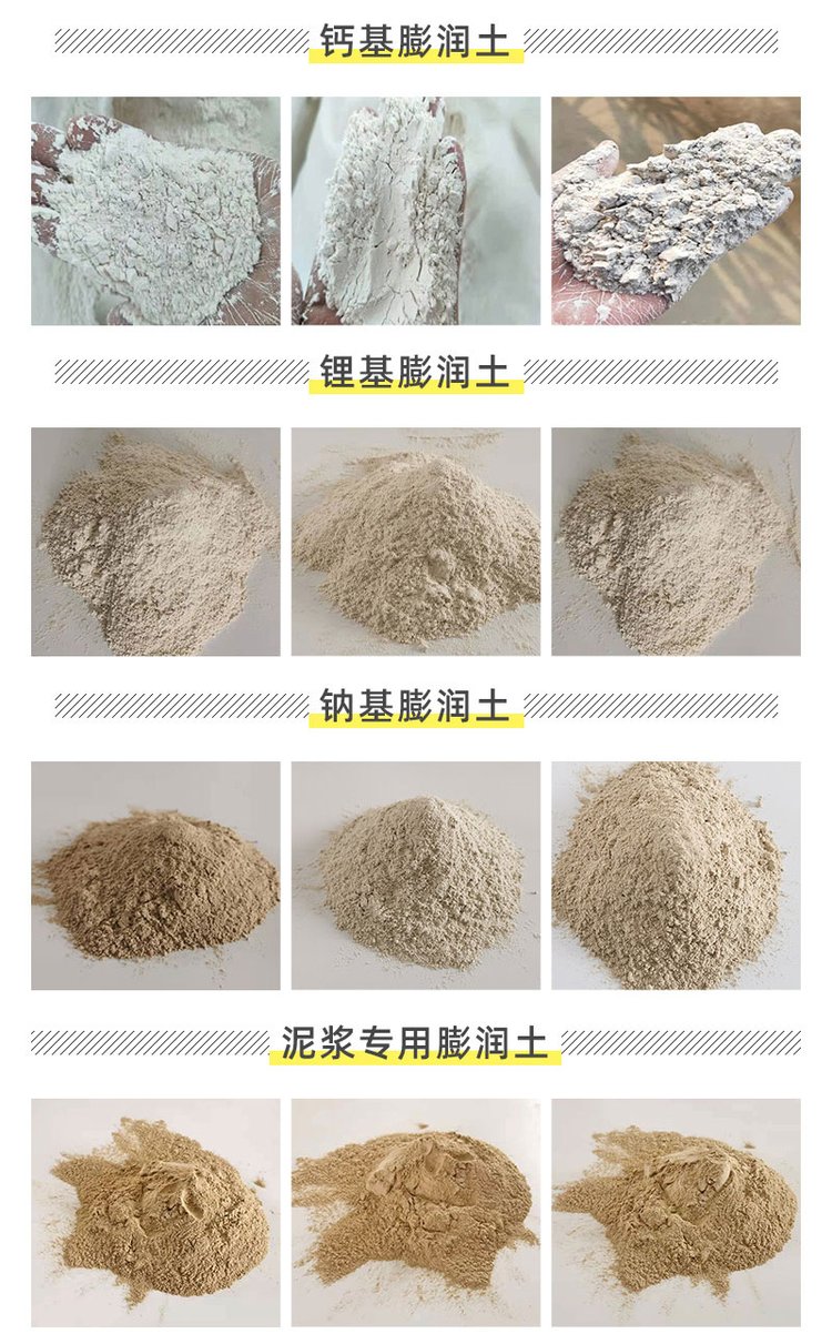 Yellow organic soil processing circular bentonite particles for drilling mud with good water absorption and expansion properties of nano ceramic clay