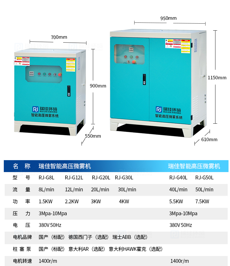 Artificial fog spray cooling scheme Mister cooling system High pressure spray dust suppression and humidification system can be customized