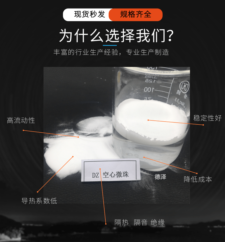 Hollow glass powder reduces specific gravity, industrial anti-corrosion, temperature insulation coating, lightweight hollow glass microspheres