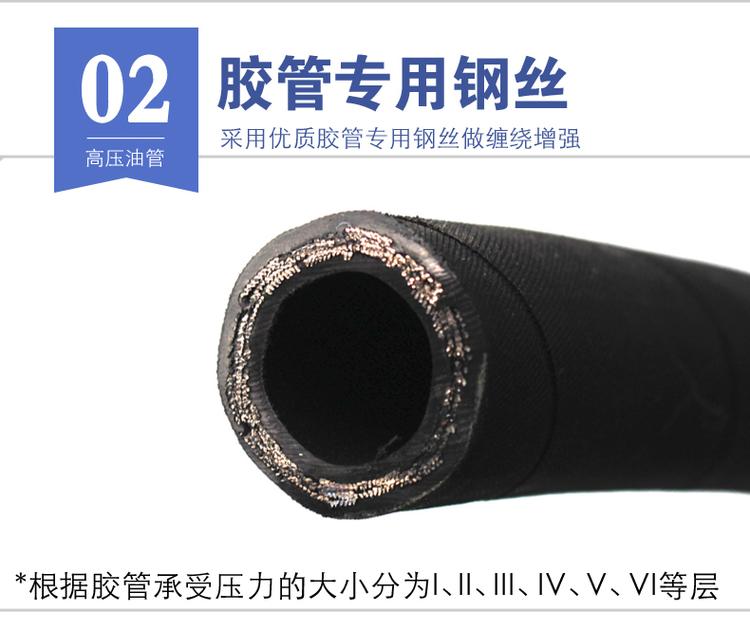 High pressure rubber hose crimping integrated hydraulic hose Yimao customized steel wire braided oil pipe