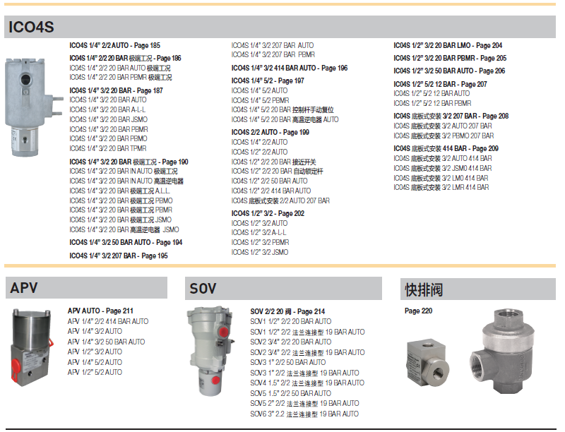 MAXSEAL stainless steel explosion-proof solenoid valve Y013AA1H1BS under German Helon HERION is sold at a special discount