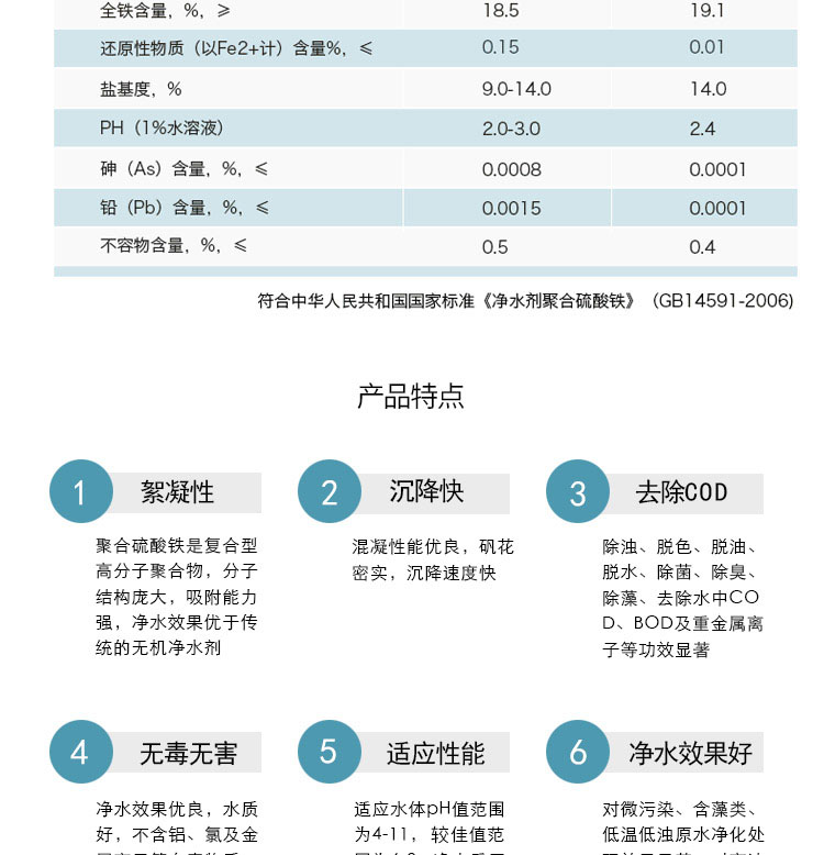 Solid polymerized Iron(III) sulfate 21% content 25kg/bag sewage treatment agent molecular coagulant