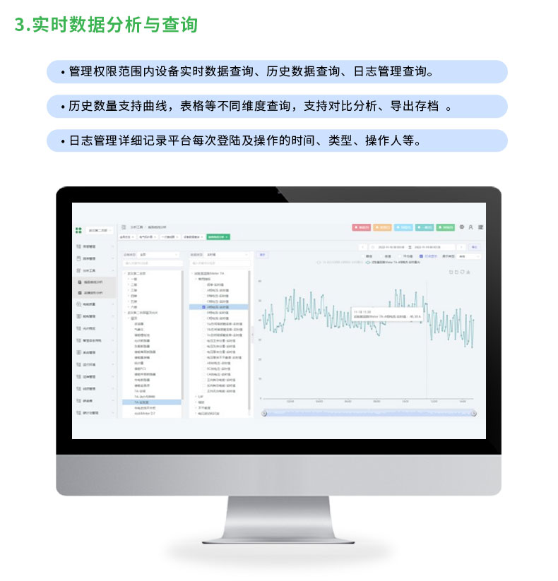 Power monitoring system, building water, electrical energy consumption management, power quality, energy consumption monitoring, and CET technology