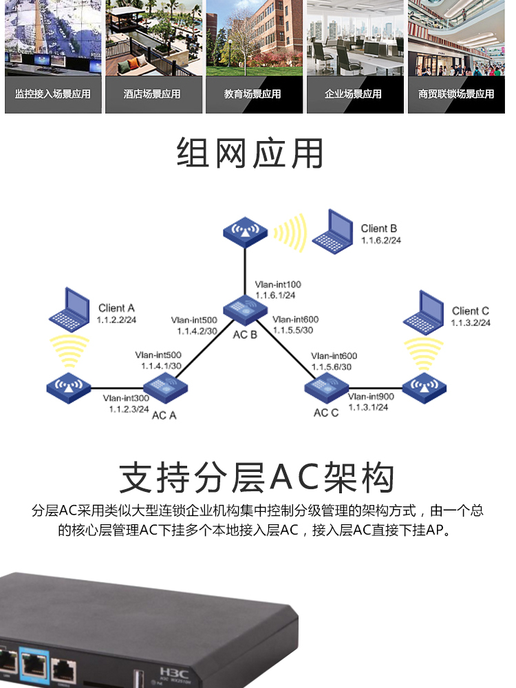 Huasan Main Network Series H3C WX2510H-PWR Multi Service Gateway Routing Gigabit AC Enterprise Wireless Controller