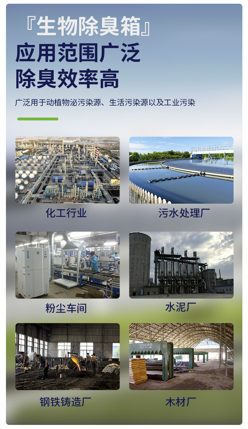 Microbial deodorization box, biological filter, environmental protection equipment material, PP flame-retardant material