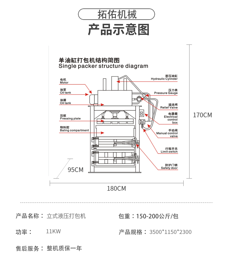 Customizable vertical liquid packer Small plastic bottle binding machine Drink can compression baler