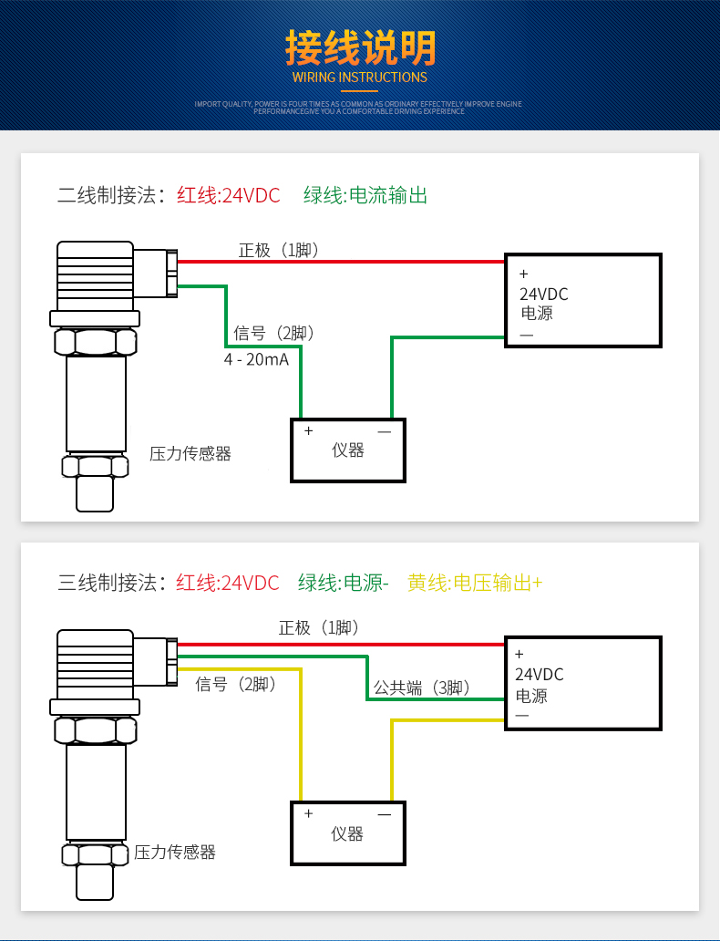 Steam pressure transmitter, 0.25 level pressure transmitter, vacuum sensor