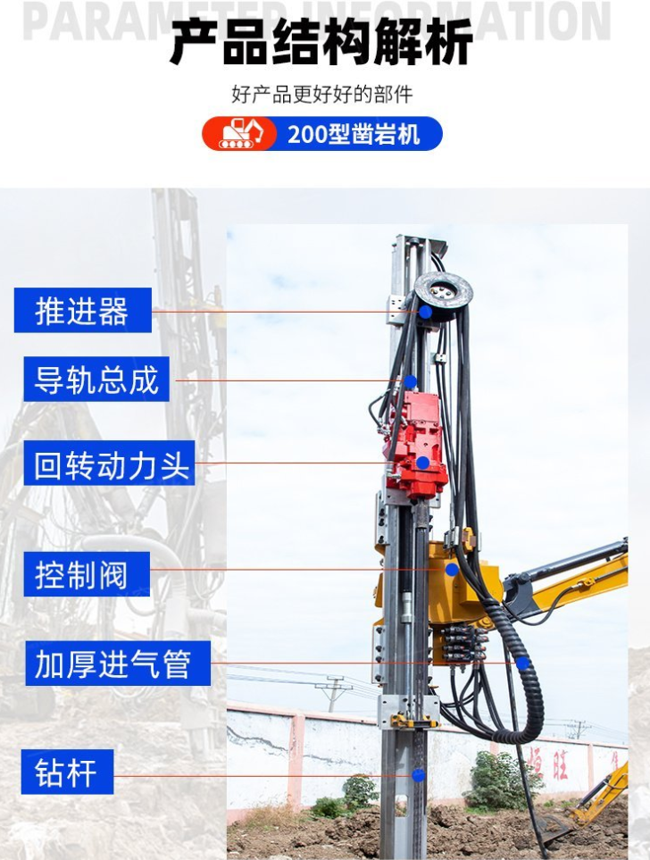 Low cost and quick customization of spiral drilling excavators, modification of spiral drilling down-hole drilling excavators, modification of rock drilling